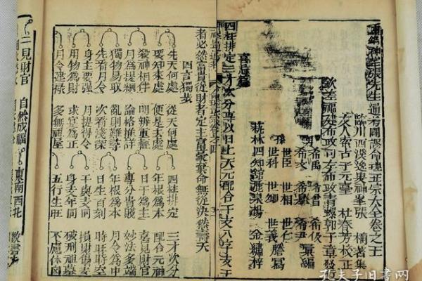 什么书可以研究八字命理