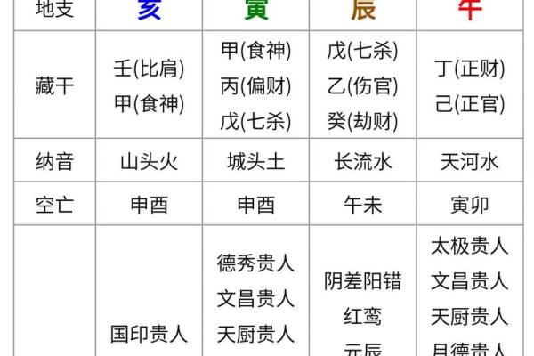 男孩八字过强,八字强好还是弱好