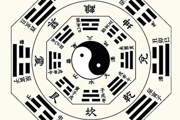 男孩八字过强,八字强好还是弱好