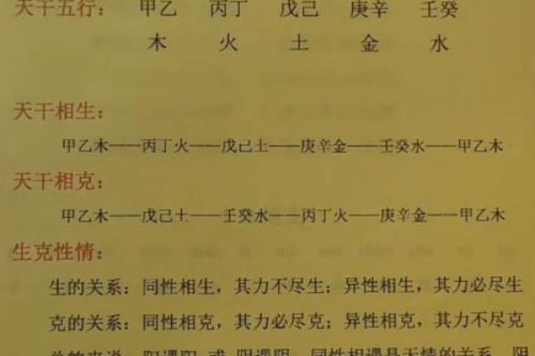 八字冲局