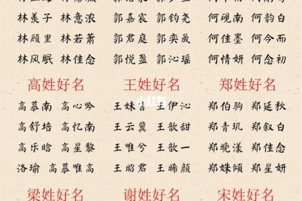 姓万俟的名人-姓名学-华易算命网姓名