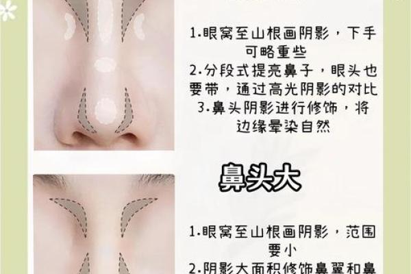 鼻子八字型特征及处理技巧！