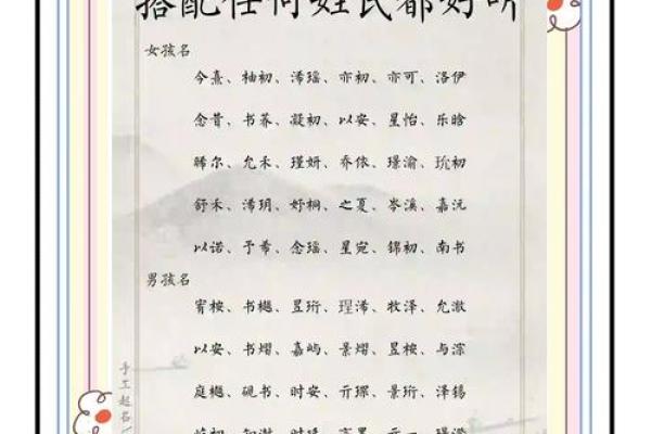 2019年3月25号午时出生的男孩应该起什么样的名字姓名