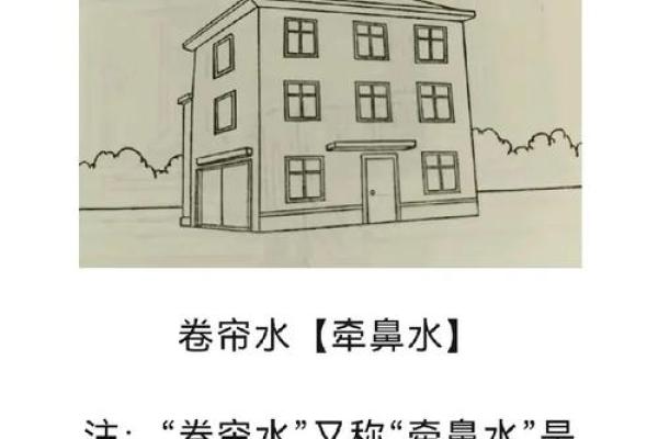 家居风水普及知识之住宅外面的光煞
