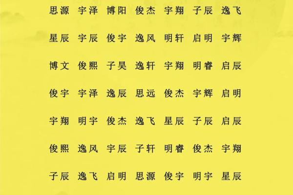 姓名与健康-姓名学-姓名分析姓名