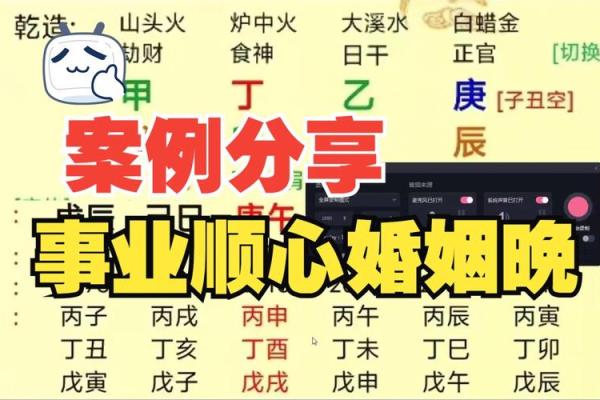 八字测算你要成就事业该怎么做