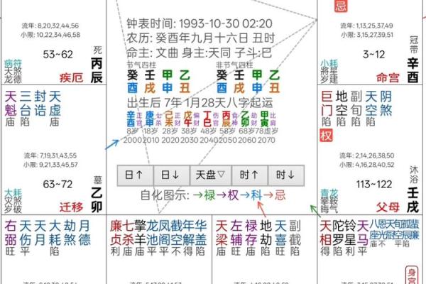 紫薇斗数批大限