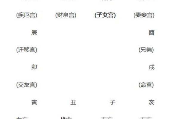 紫薇斗数看拆迁