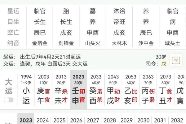 八字乙木