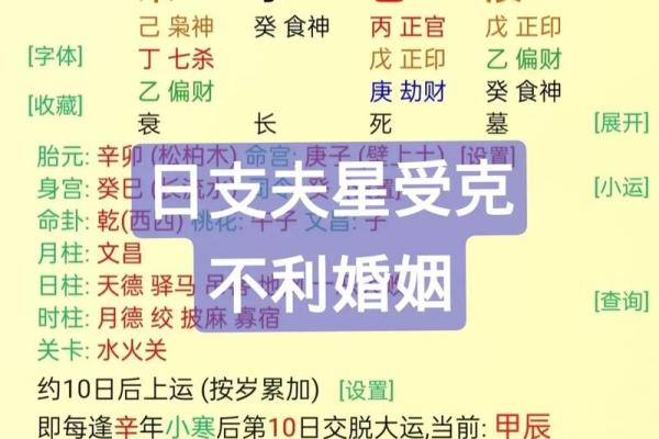 周易合八字算姻缘 周易合八字算婚姻？