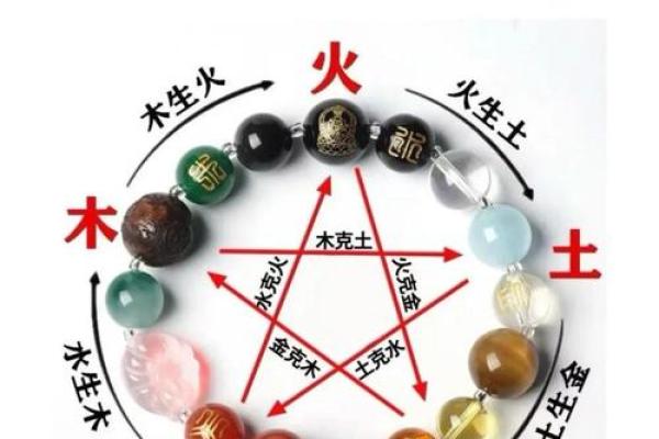 八字喜用神为什么不一样