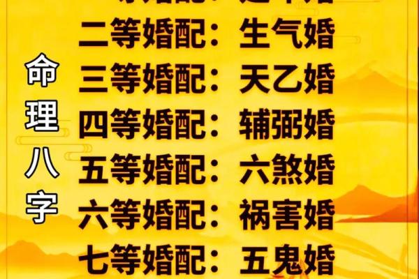八字与婚姻有关吗？八字怎么看婚姻信息？