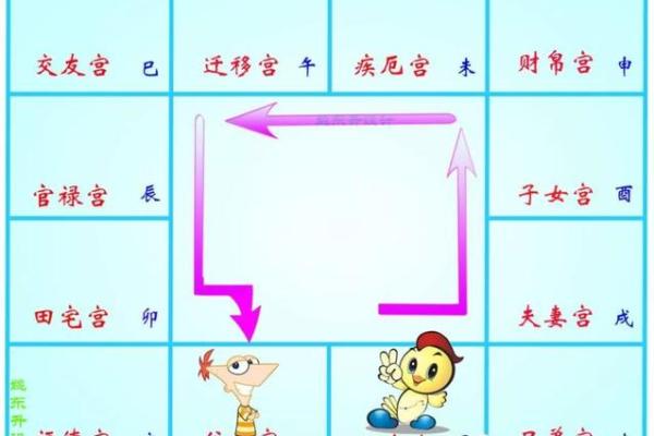 算命对脉搏有什么要求嘛