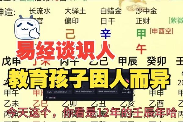 八字看孩子读书