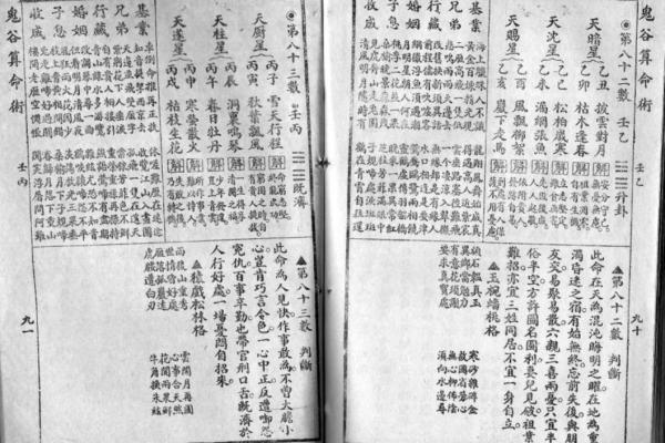 算命有什么书