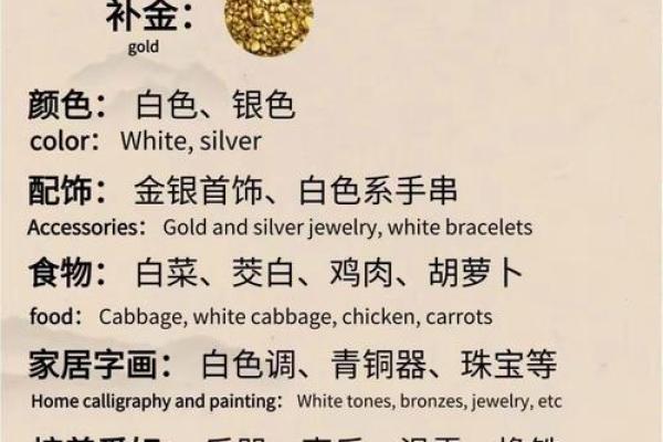 五行缺什么看八字中的哪个