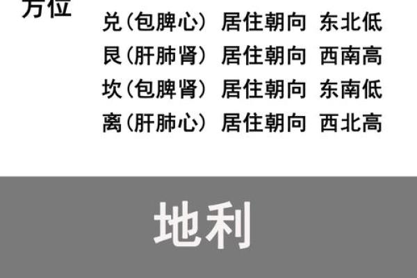 周易怎么算未来生辰八字