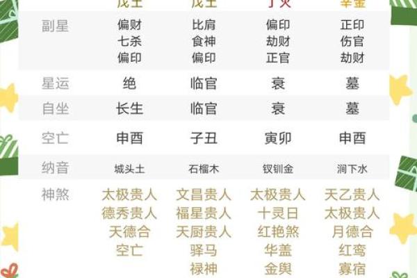 八字性格爱热闹 八字喜欢热闹吗