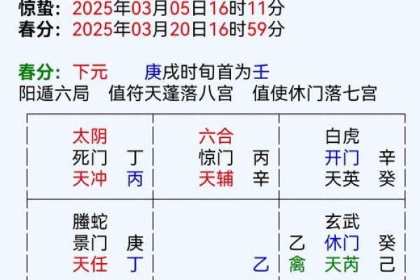 算命时间几点到几点