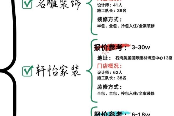装饰起名打分  装修公司名字吉凶测试