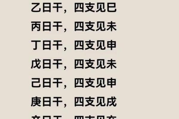 八字女命伤官在时柱