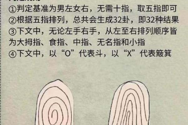 算命说夫妻是真爱是啥意思