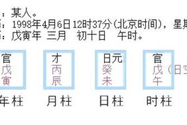 八字官星怎么看