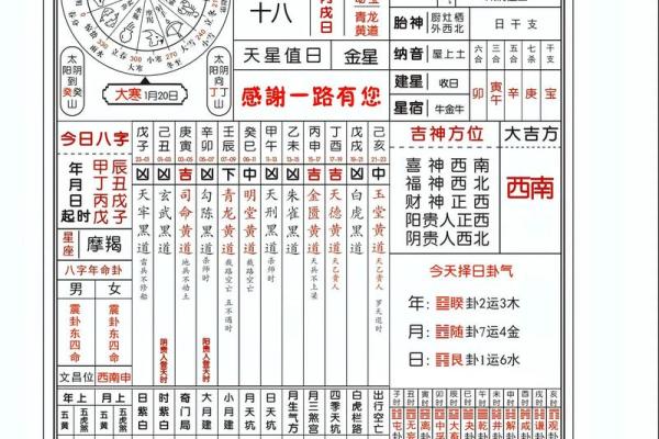 万年历测八字算命