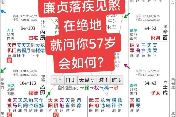 免费八字详批流年大运