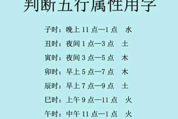 孩子生辰八字五行起名
