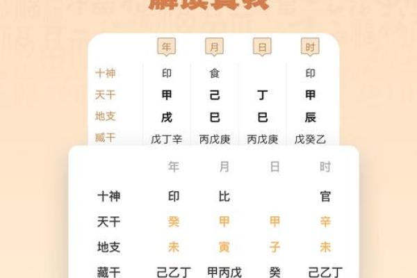 运程车易奇八字