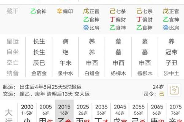 八字财官印三宝透的男生