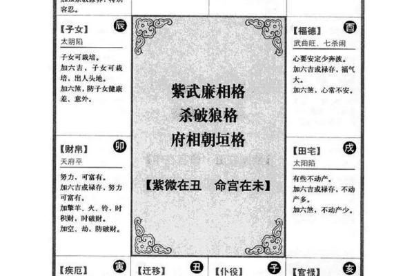 倪海厦本人的八字格局