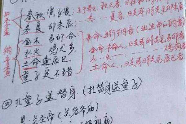 八字中童子命什么意思 , 农历算童子命周易推算童子命