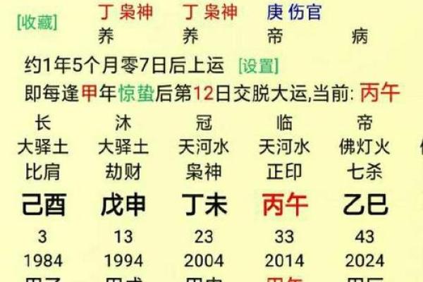 八字命理｜丙火天干特质深析