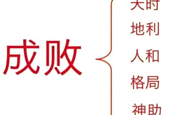 看八字教你如何改运？