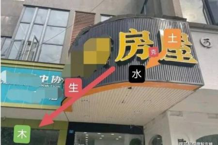商业招牌与风水的关系