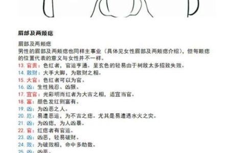 男测脸面相算命图解大全