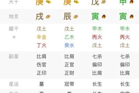 陈庚寅名字算命