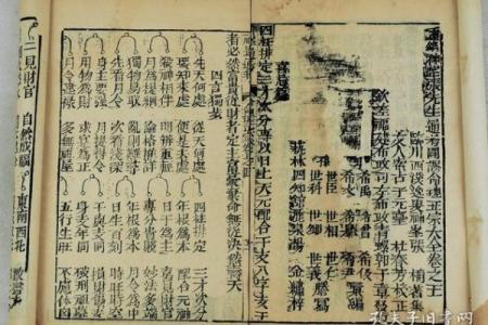 什么书可以研究八字命理