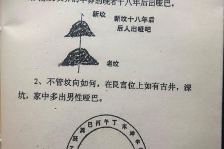 风水选择墓地什么位置最佳有利