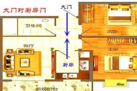 卫生间门风水 卫生间门风水尺寸