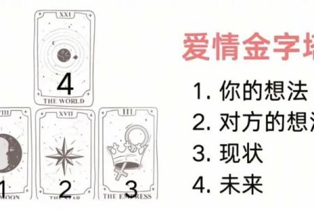 塔罗牌测试未来另一半的长相