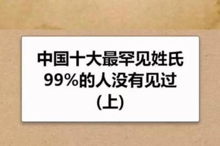 姓万俟的名人-姓名学-华易算命网姓名