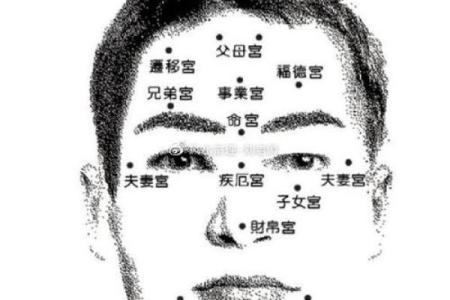 夫妻宫有变动是离婚吗风水观点