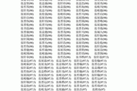 2019年3月22号寅时出生的男孩应该起什么样的名字姓名