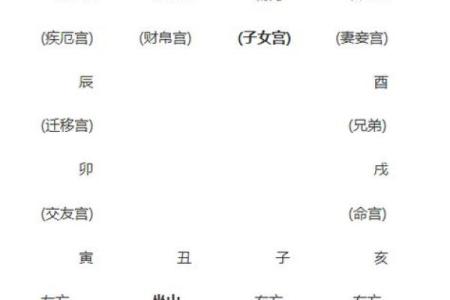 紫薇斗数看拆迁