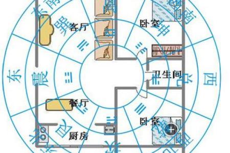 李双林谈八字格局
