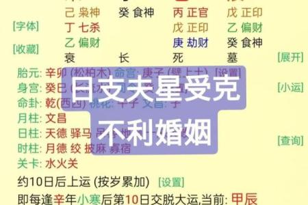 周易合八字算姻缘 周易合八字算婚姻？