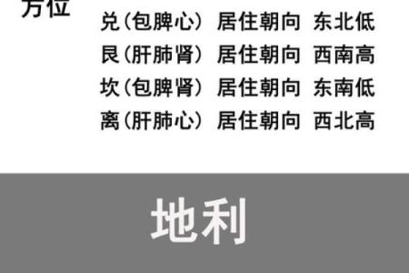 周易怎么算未来生辰八字